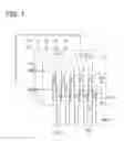 Fig. 02 - Inkjet head