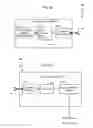Fig. 06 - Method and system for transferring a conference between a mobile communication device and a conferencing terminal