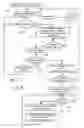 Fig. 07 - Method and system for initiating a conference based on the proximity of a portable communication device