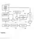 Fig. 06 - Method and system for controlling the position of a microscope lens