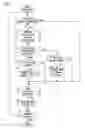 Fig. 04 - Display control device, display system, and television set