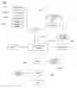 Fig. 01 - COMMUNICATIONS AND SURVEILLANCE SYSTEMS, METHODS, AND APPARATUS
