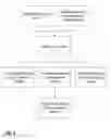 Fig. 11 - COMMUNICATIONS AND SURVEILLANCE SYSTEMS, METHODS, AND APPARATUS