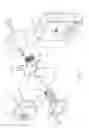 Fig. 02 - Remote-control door viewer surveillance system