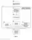 Fig. 06 - Apparatus for intelligent and autonomous video content generation and streaming