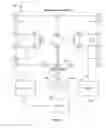 Fig. 13 - Apparatus for intelligent and autonomous video content generation and streaming