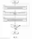 Fig. 14 - Apparatus for intelligent and autonomous video content generation and streaming