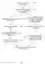 Fig. 08 - Transferring of digital images