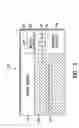 Fig. 04 - CMOS imager with integrated circuitry