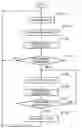 Fig. 01 - DEVICE FOR DISPLAYING TAKEN IMAGE AND METHOD OF DISPLAYING TAKEN IMAGE