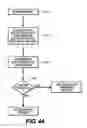 Fig. 28 - Revised recapture camera and method