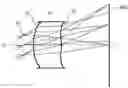 Fig. 01 - Imaging optical system for image sensor
