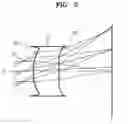 Fig. 06 - Imaging optical system for image sensor