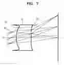 Fig. 08 - Imaging optical system for image sensor