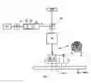 Fig. 01 - Substrate handler, lithographic apparatus and device manufacturing method