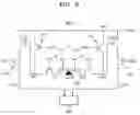 Fig. 06 - Distance measuring sensor including double transfer gate and three dimensional color image sensor including the distance measuring sensor