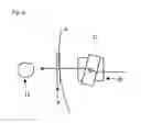 Fig. 07 - Spectrometer optics comprising positionable slots and method for the fully automatic transmission of calibrating adjustments between spectrometers equipped with optics of this type