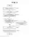 Fig. 06 - Printing merged data using an invalidation process
