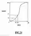 Fig. 22 - Image processing apparatus, image processing method, and program