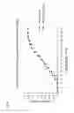 Fig. 07 - Image forming apparatus and image forming method