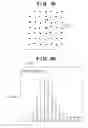 Fig. 32 - Image forming apparatus, control method, and program for copy-forgery-inhibited dot pattern calibration
