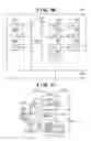 Fig. 37 - Image forming apparatus, control method, and program for copy-forgery-inhibited dot pattern calibration