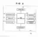 Fig. 03 - Image processing apparatus, control method therefor, and program