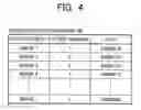 Fig. 05 - INFORMATION DISPLAYING AND PRINTING SYSTEM
