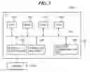 Fig. 03 - Processing apparatus, method of controlling the same, and storage medium