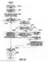 Fig. 33 - IMAGE PROCESSING APPARATUS HANDLING COPY-FORGERY-INHIBITED PATTERN IMAGE DATA