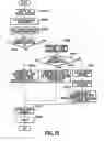 Fig. 35 - IMAGE PROCESSING APPARATUS HANDLING COPY-FORGERY-INHIBITED PATTERN IMAGE DATA