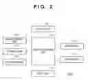 Fig. 03 - Image processing apparatus and image processing method