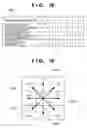Fig. 19 - Image processing apparatus and image processing method