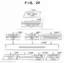 Fig. 22 - Image processing apparatus and image processing method