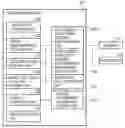 Fig. 01 - Profile creation method and profile creation apparatus