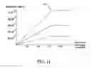 Fig. 09 - Induced resonance comb drive scanner