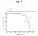 Fig. 06 - Electrophoretic display and method of preparing electrophoretic particles