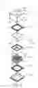 Fig. 02 - Lens actuator