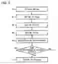 Fig. 04 - Semiconductor device and method of controlling electrostatic actuator