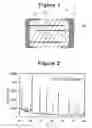 Fig. 02 - Dielectric ceramics and capacitor