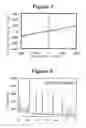 Fig. 05 - Dielectric ceramics and capacitor