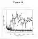 Fig. 08 - Dielectric ceramics and capacitor