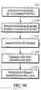 Fig. 09 - Non-positional high-load securing method for mezzanine board assemblies