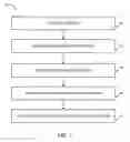Fig. 02 - Visual feedback in electronic entertainment system