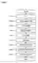 Fig. 05 - Light emitting apparatus, display apparatus and method for manufacturing light emitting apparatus