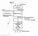 Fig. 07 - MAINS CONVERTER FOR SWITCHING, WITHOUT ANY INTERRUPTION, BETWEEN CLOCKED VOLTAGE-REGULATED OPERATION AND FUNDAMENTAL-FREQUENCY UNREGULATED OPERATION, AND METHOD FOR SWITCHING A CONVERTER SUCH AS THIS WITHOUT ANY INTERRUPTION