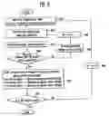 Fig. 06 - Method of programming nonvolatile memory device