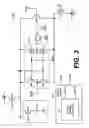 Fig. 04 - Self pre-charging and equalizing bit line sense amplifier