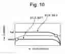 Fig. 09 - Fuse data read circuit having control circuit between fuse and current mirror circuit