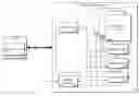 Fig. 01 - Interleaving charge pumps for programmable memories